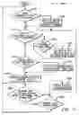 Fig. 05 - Method and system for interfacing components of a computing system with a pair of unidirectional, point-to-point buses