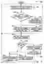 Fig. 06 - Method and system for interfacing components of a computing system with a pair of unidirectional, point-to-point buses