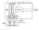 Fig. 01 - Interrupt controller utilising programmable priority values