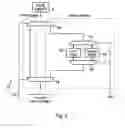 Fig. 04 - Interrupt controller utilising programmable priority values
