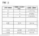 Fig. 03 - Interrupt controller and interrupt control method
