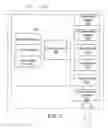 Fig. 03 - Methods and systems for a portable, interactive display device for use with a computer
