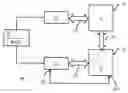 Fig. 01 - Bridge, computer system and method for initialization
