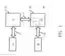 Fig. 02 - Bridge, computer system and method for initialization