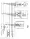 Fig. 02 - Burst-capable bus bridges for coupling devices to interface buses