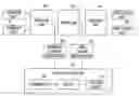 Fig. 01 - Data cut-through in an infiniband/fibre channel bridge