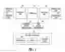 Fig. 02 - Data cut-through in an infiniband/fibre channel bridge
