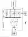 Fig. 03 - Disk formatter and methods for use therewith