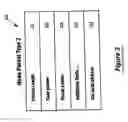 Fig. 04 - Saving and restoring an interlocking trees datastore