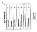 Fig. 05 - Saving and restoring an interlocking trees datastore