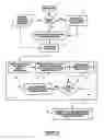 Fig. 07 - Saving and restoring an interlocking trees datastore