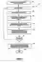 Fig. 08 - Saving and restoring an interlocking trees datastore
