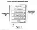 Fig. 10 - Saving and restoring an interlocking trees datastore
