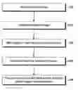 Fig. 01 - Method and apparatus for multi-block updates with secure flash memory