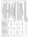Fig. 14 - Method and system for accessing non-volatile storage devices
