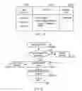 Fig. 06 - Voice controlled portable memory storage device