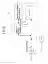 Fig. 06 - Memory apparatus
