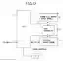 Fig. 13 - Memory apparatus