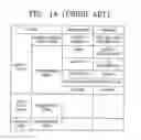 Fig. 02 - Method of recording and/or reproducing pointing information