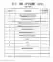 Fig. 08 - Method of recording and/or reproducing pointing information