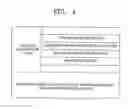 Fig. 11 - Method of recording and/or reproducing pointing information