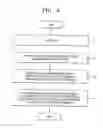 Fig. 13 - Method of recording and/or reproducing pointing information