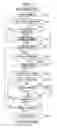 Fig. 12 - Information recording apparatus, information recording method and recording medium recording program