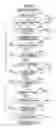 Fig. 16 - Information recording apparatus, information recording method and recording medium recording program