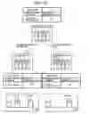 Fig. 24 - Storage controller, and method of controlling storage controller to improve the reliability of the storage controller