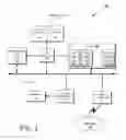 Fig. 02 - Partitioned shared cache