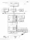 Fig. 04 - Partitioned shared cache