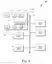 Fig. 05 - Partitioned shared cache