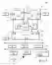 Fig. 06 - Partitioned shared cache