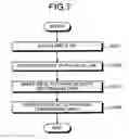 Fig. 07 - Controller for a copy operation between a host computer and hard disks, a control method thereof, and a recording medium storing a program for executing the control method