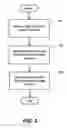 Fig. 04 - System and method for removing a storage server in a distributed column chunk data store