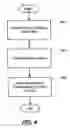 Fig. 05 - System and method for removing a storage server in a distributed column chunk data store