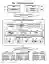 Fig. 02 - Apparatus, system and method incorporating virtualization for data storage