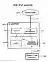 Fig. 04 - Apparatus, system and method incorporating virtualization for data storage