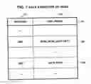 Fig. 07 - Apparatus, system and method incorporating virtualization for data storage