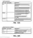 Fig. 10 - Non-volatile memories with memory allocation for a directly mapped file storage system