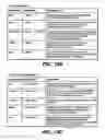 Fig. 09 - Methods for adaptive file data handling in non-volatile memories with a directly mapped file storage system