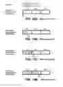 Fig. 13 - Methods for adaptive file data handling in non-volatile memories with a directly mapped file storage system