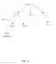 Fig. 02 - Memory leak detection