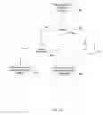 Fig. 07 - Memory leak detection