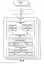 Fig. 03 - System and method for updating data in a distributed column chunk data store