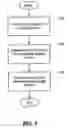 Fig. 04 - System and method for updating data in a distributed column chunk data store