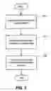 Fig. 06 - System and method for updating data in a distributed column chunk data store