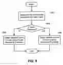 Fig. 07 - System and method for updating data in a distributed column chunk data store