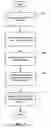 Fig. 08 - System and method for updating data in a distributed column chunk data store