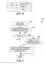 Fig. 06 - Apparatus and method for selectively invalidating entries in an address translation cache